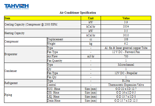 Air Conditioner Specification